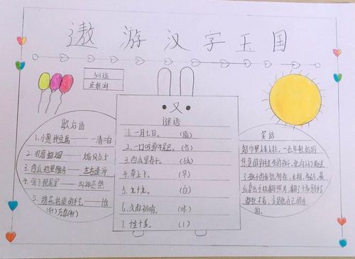 其它 遨游汉字王国手抄报 写美篇第三单元是综合性学习《遨游汉字王国