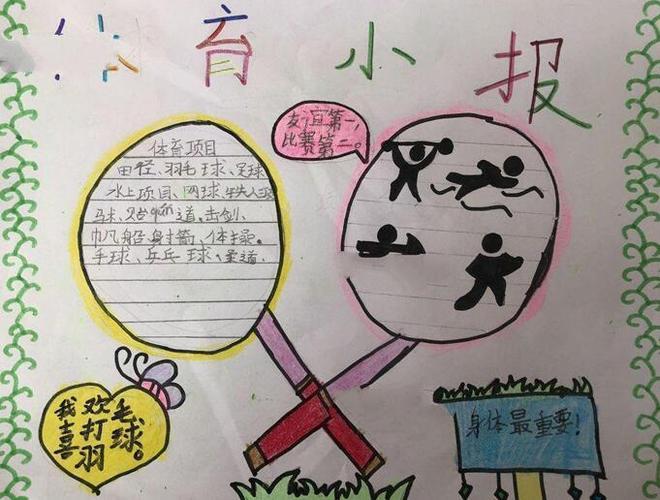 小学生体育节手抄报小学生关于体育手抄报小学生阳光体育手抄报