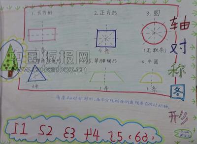 分类图形及比大小的手抄报 数学图形手抄报