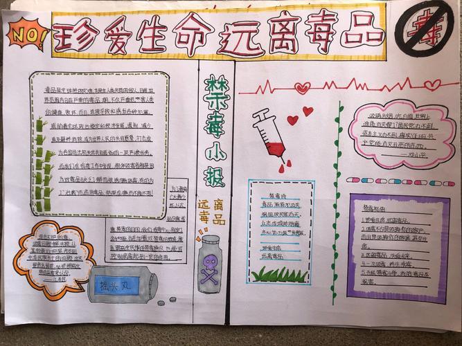 禁毒手抄报让青少年远离毒品珍爱生命主题黑板报手抄报评比活动禁毒