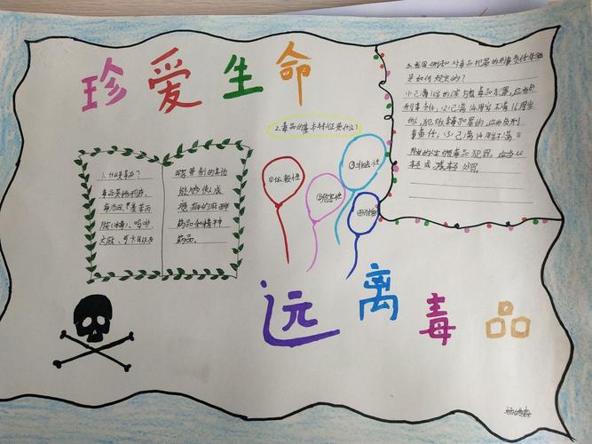 新东小学二6远离毒品珍爱生命------新东小学二年6班禁毒手抄报展示