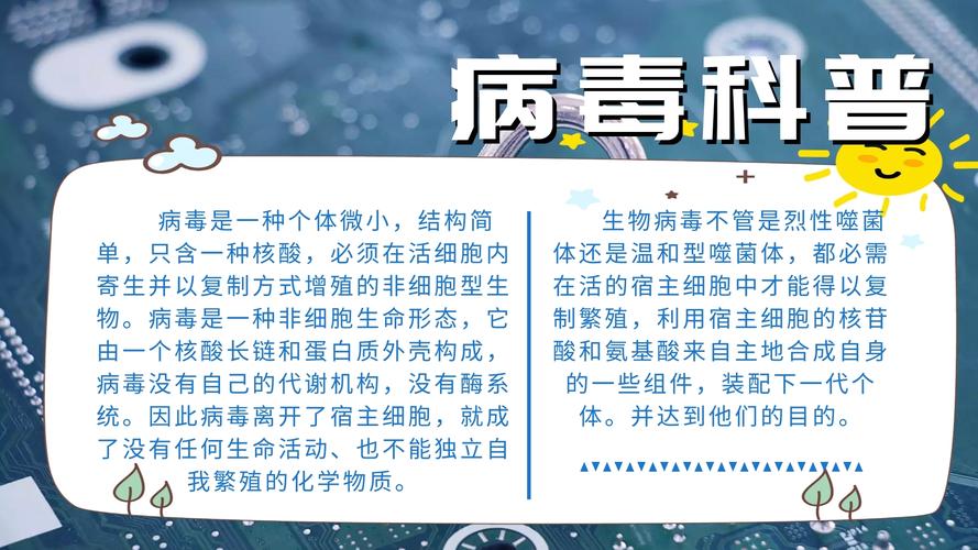 创意大气简约扁平病毒科普手抄报