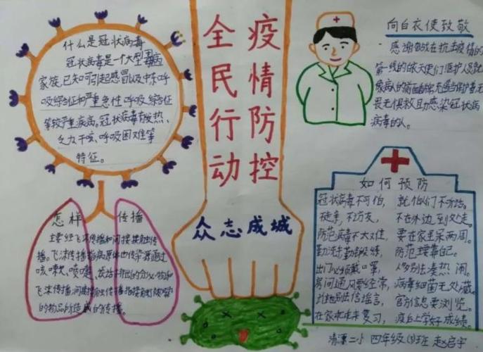 全民参与疫情防控小学生手抄报图片