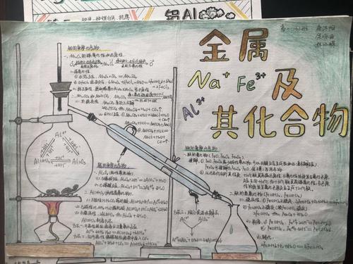 上饶市一中高一化学手抄报比赛