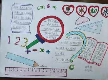 米和厘米的手抄报简单
