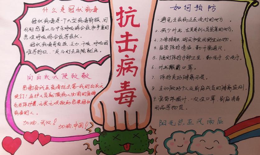 新型冠状病毒小学六年级手抄报小学六年级手抄报