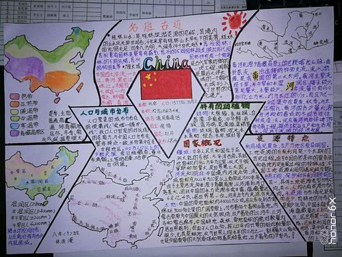 小图大世界画里藏文章八年级地理学生手抄报作品