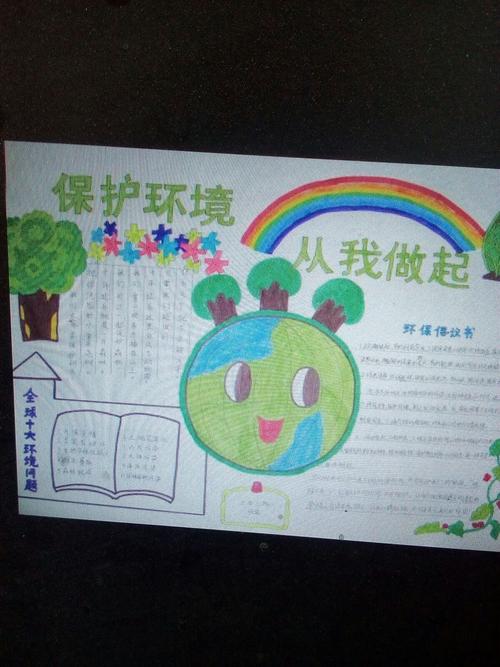 为了让学生懂得保护环境提高环保意识让学生画的手抄报.