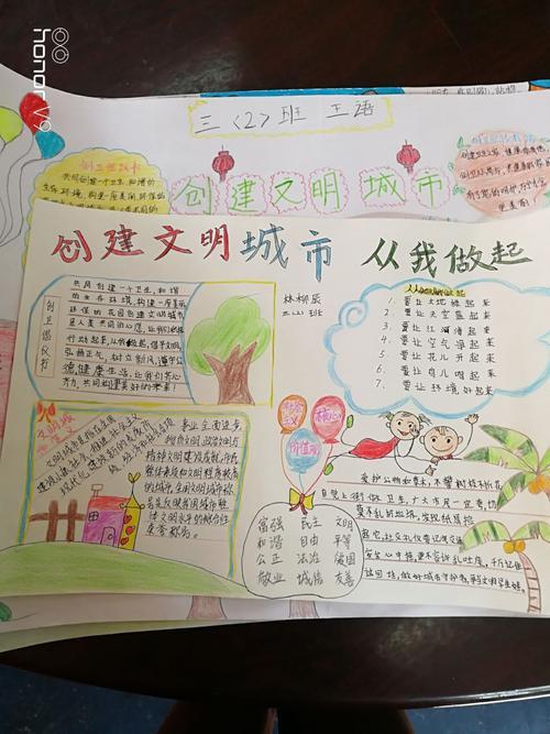 带文明家庭万宁市第二小学创文巩卫手抄报比赛活动简报副本