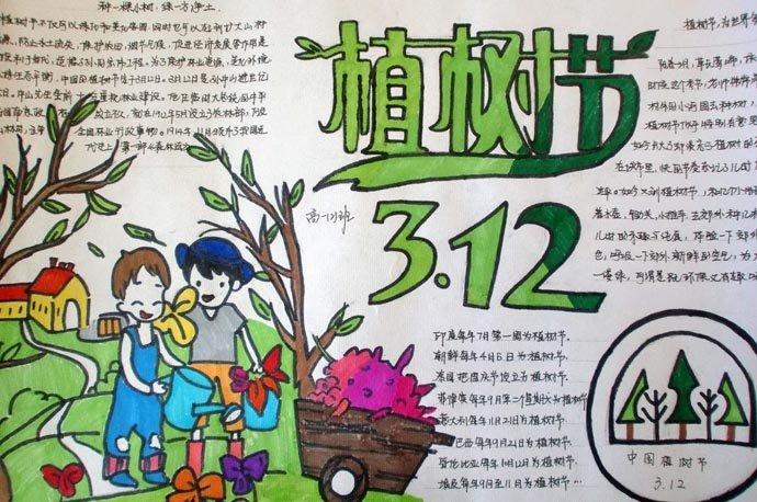 2020年植树节手抄报题目