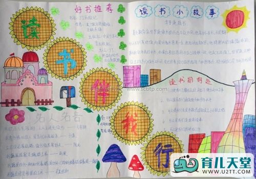 初中生语文文学手抄报小学生读书节语文手抄报大全