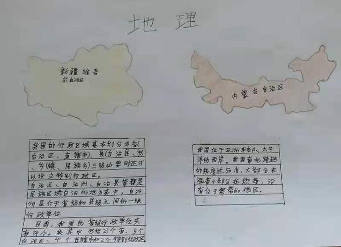 中国行政区和地形图手抄报中国手抄报