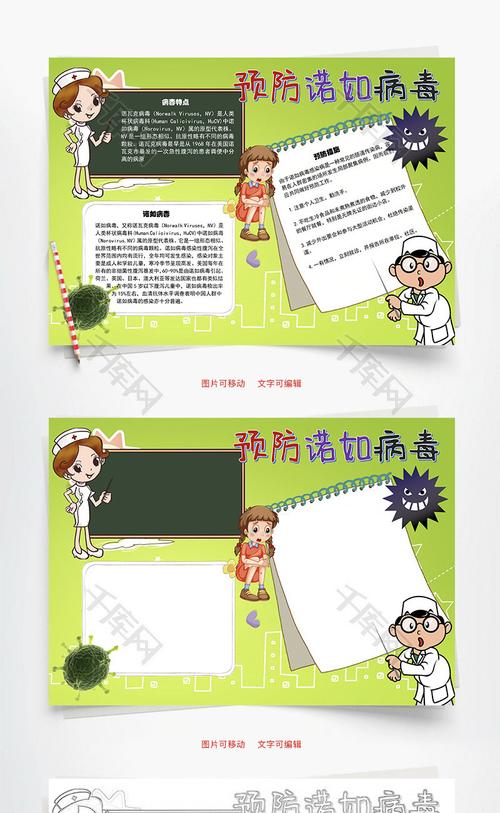 诺如病毒手抄报简单又漂亮诺如病毒手抄报简单又漂亮教程