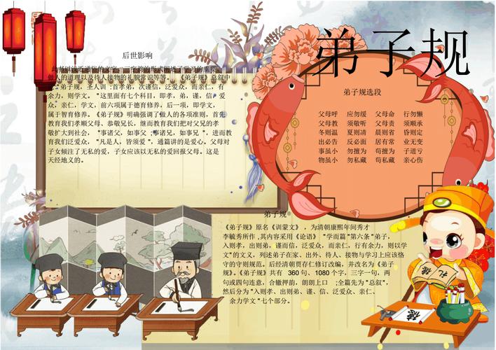 弟子规影响手抄报电子小报word小报.pdf 1页