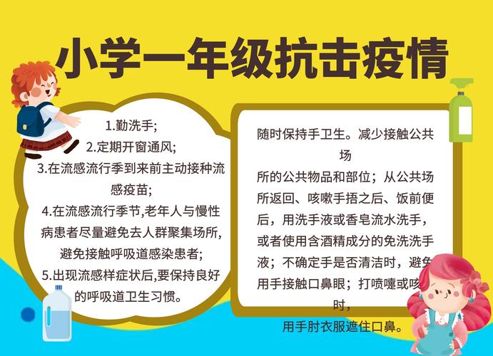 简约卡通小学一年级抗击疫情手抄报