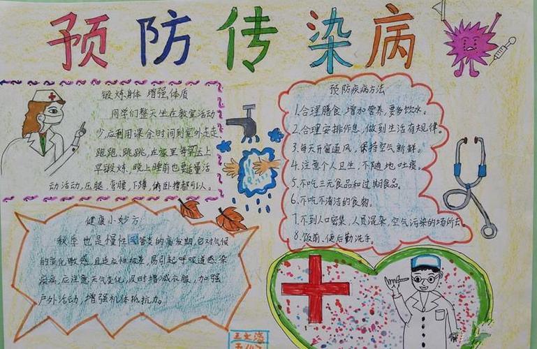 小学一年级传染病手抄报简笔画一年级预防传染病的手抄报怎么画