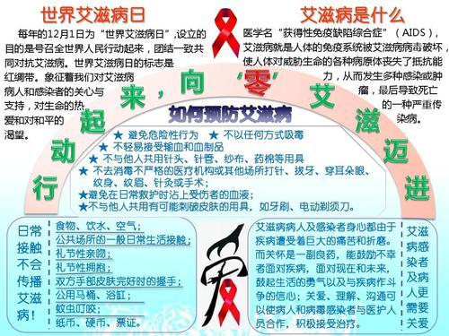 展板防艾手抄报六病防治手抄报-在线图片欣赏世界防治结核病日手抄报