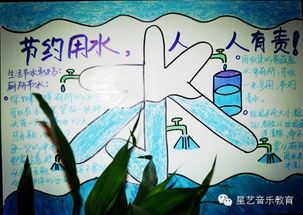 一年级科学爱护水的手抄报 一年级科学手抄报