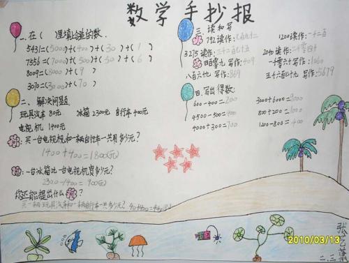 小学二年级数学手抄报图片简单又漂亮