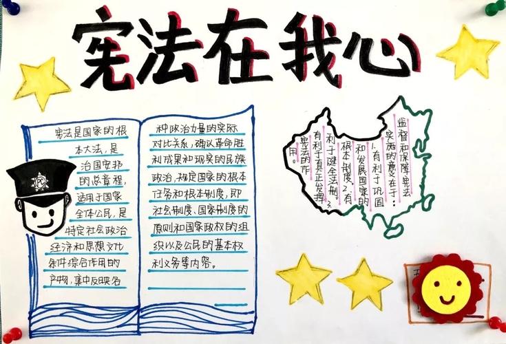 普及宪法知识弘扬宪法精神树立宪法权威各班进行了手抄报和小报的