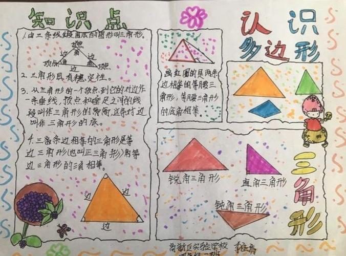 四年级数学三角形思维导图手抄报四年级数学手抄报