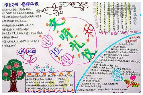 关于公民道德宣传日手抄报公民道德手抄报图片大全