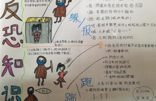 反恐防暴小学一年级手抄报小学一年级手抄报