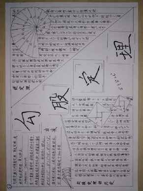 手抄报设计大赛初二数学第三章手抄报初二数学手抄报数学手抄报内容