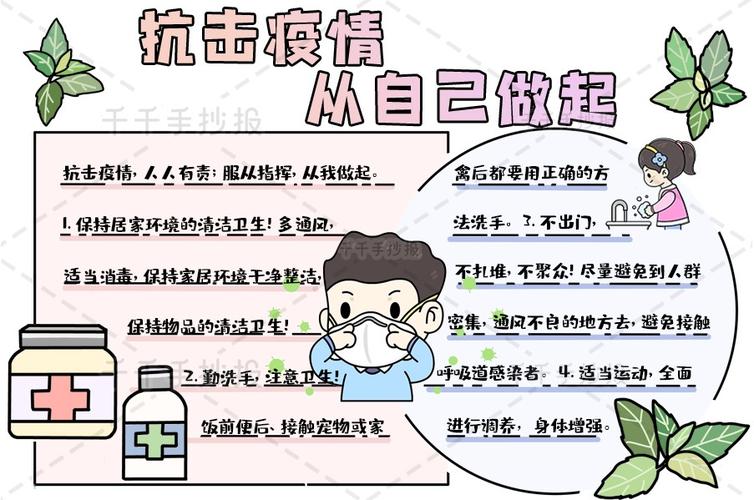 抗击疫情从自己做起手抄报