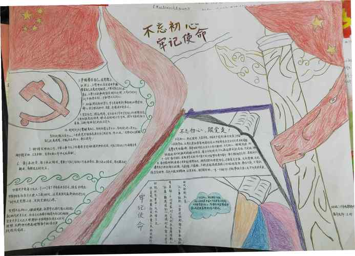 不忘初心 牢记使命主题手抄报比赛作品展图文-学工动态-经济贸易