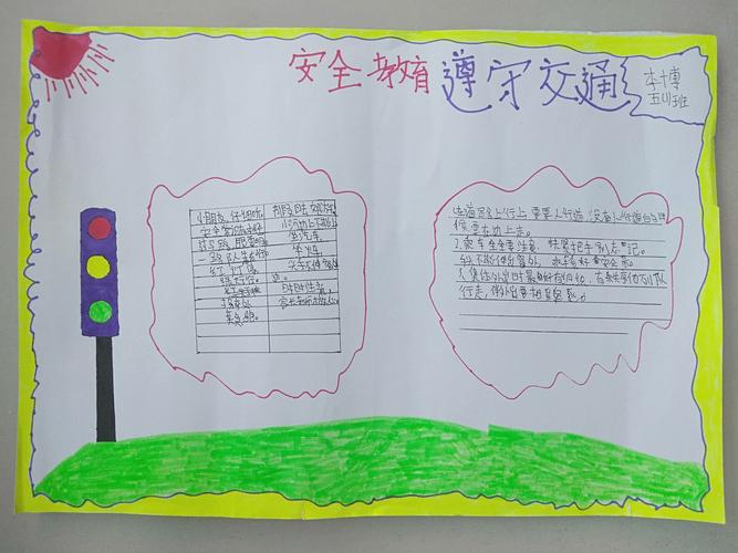 世纪小学五年级1班安全教育手抄报