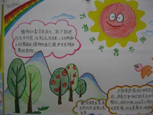 科普手抄报图片内容小学生科学手抄报-科技之光8科学幻想画小报一二