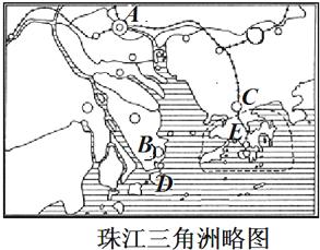 珠江三角洲和长江手抄报手抄报简单又漂亮