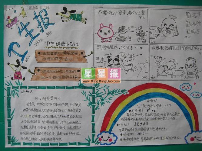 由王福店乡王家堂村小学三年级5班祝占山和赵雪红共同制作手抄报