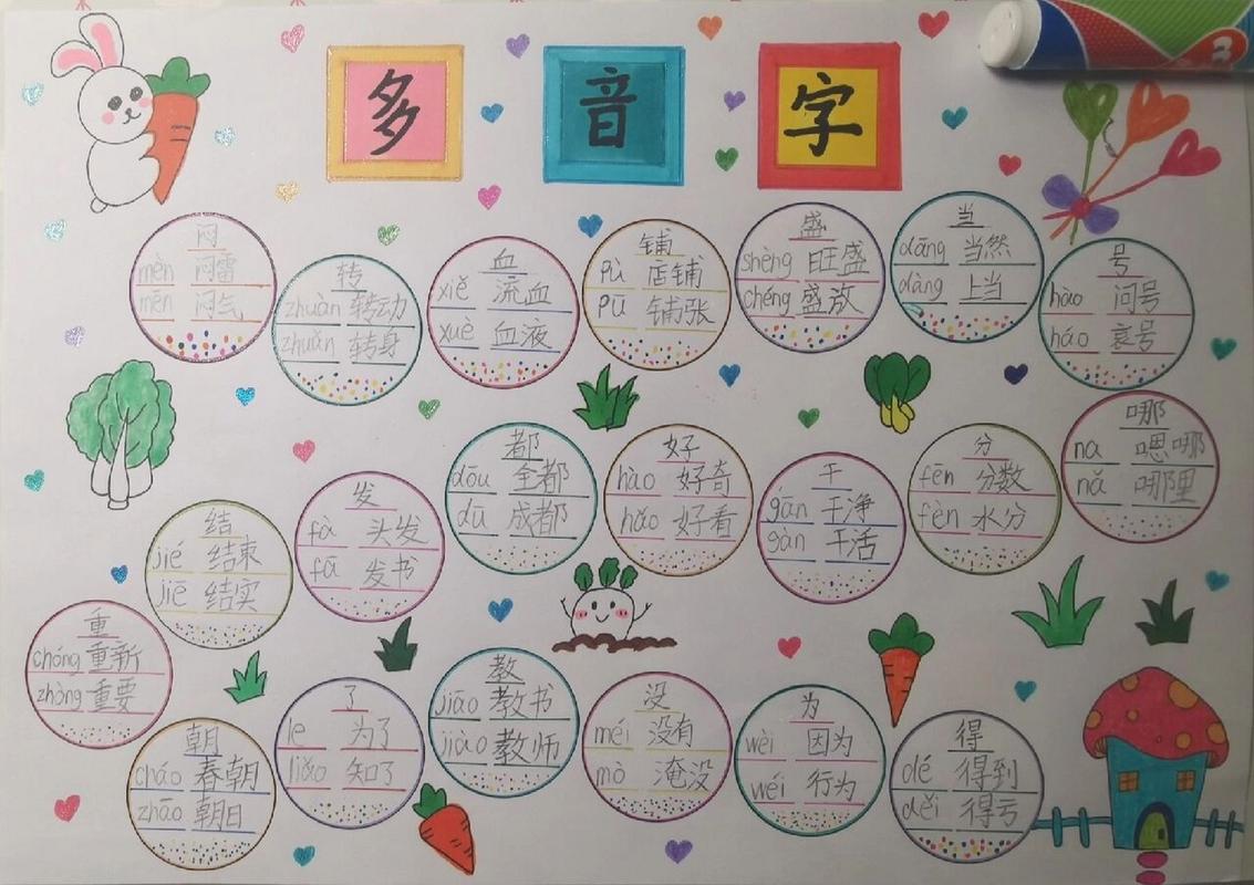 二年级上多音字手抄报