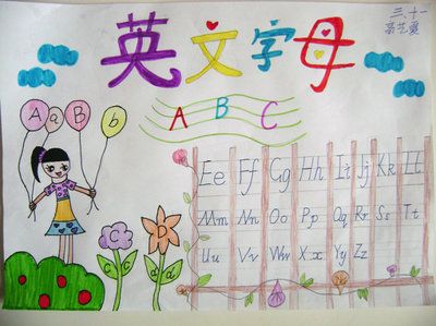 英文小写字母手抄报