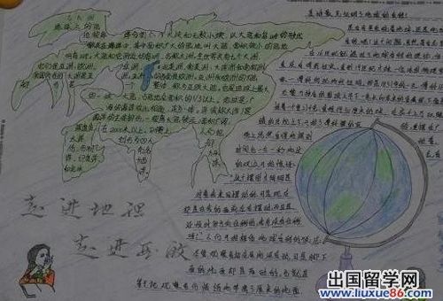 小编精心推荐学科手抄报数学|语文|英语|物理|化学|地理|生物|历史