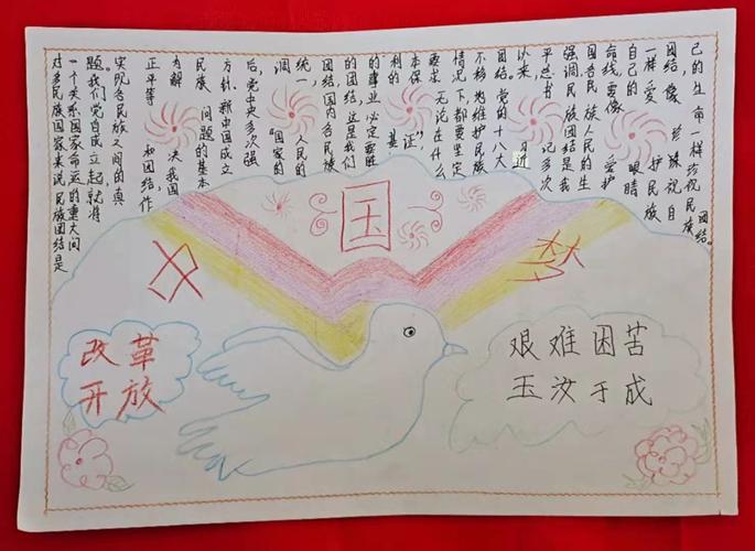 乌兰镇中学铸牢中华民族共同体意识-民族团结一家亲手抄报展示