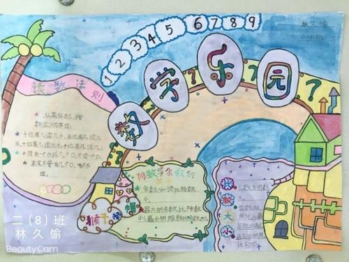 实验小学二年级妙趣横生的数学手抄报