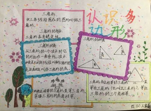 巧手小工匠一四年级数学手抄报优秀作品展示