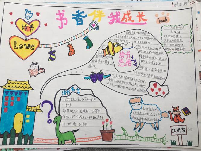 班级活动新城小学读书节之手抄报作品302班