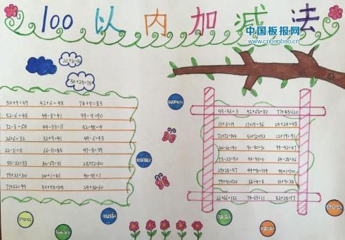 我爱数学加减法手抄报加法减法手抄报图片