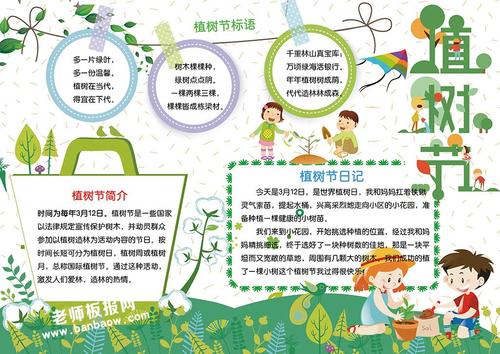 首页 手抄报素材 小学生植树节电子板报模版