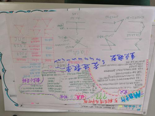 344班宝贝们做的关于相交线与平行线的手抄报