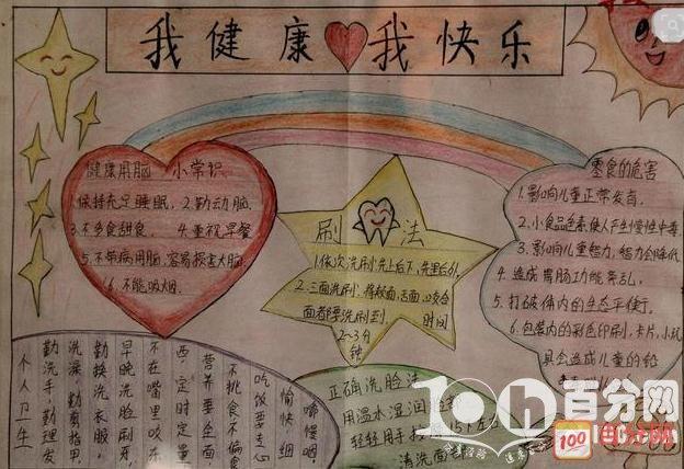 卫生与健康小报小学生健康卫生手抄报模板有关公共卫生健康手抄报卫生