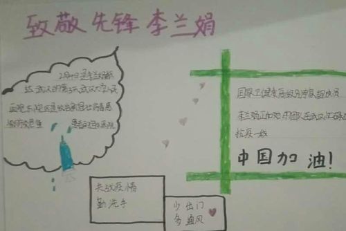 学生制作手抄报向先锋致敬通过学习李兰娟院士的英雄事迹来感受时代