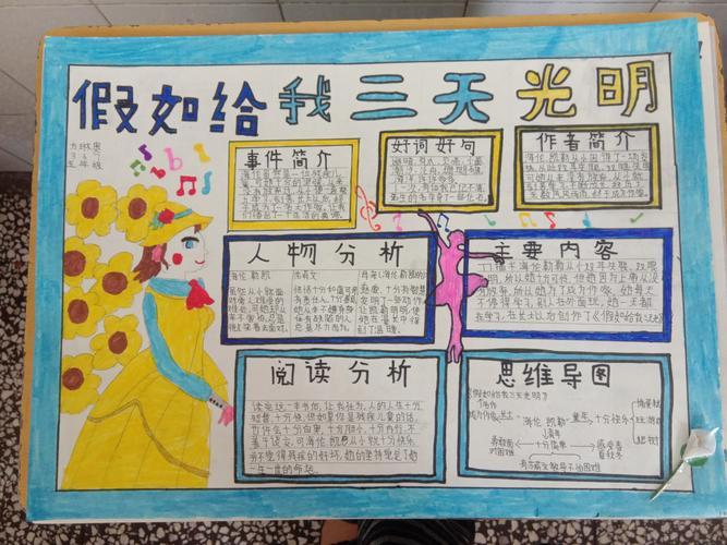 小学四年级假如给我三天光明手抄报小学四年级手抄报