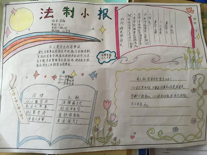 十墩小学开展法制手抄报比赛活动校园动态新沂市小湖中心小学