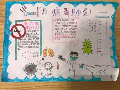 抗击疫情肺炎从我做起手抄报