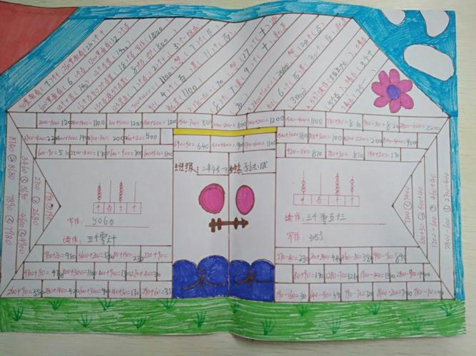 数学手抄报让加减乘除跃然纸上三年级疫情中的数学手抄报比赛趣味数学